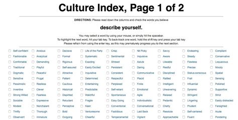 cultural index survey|culture index types list.